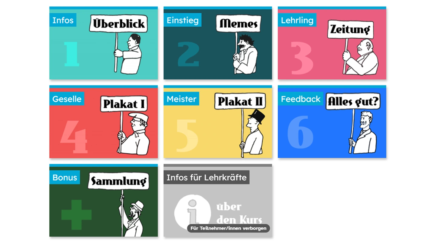 Screenshot: Kursüberblick