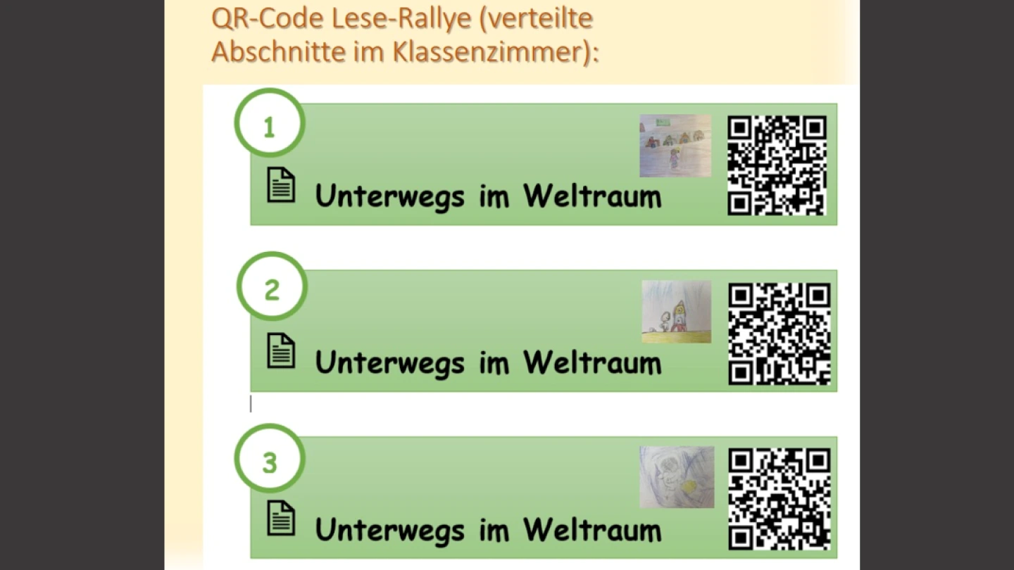 QR Code Leserallye